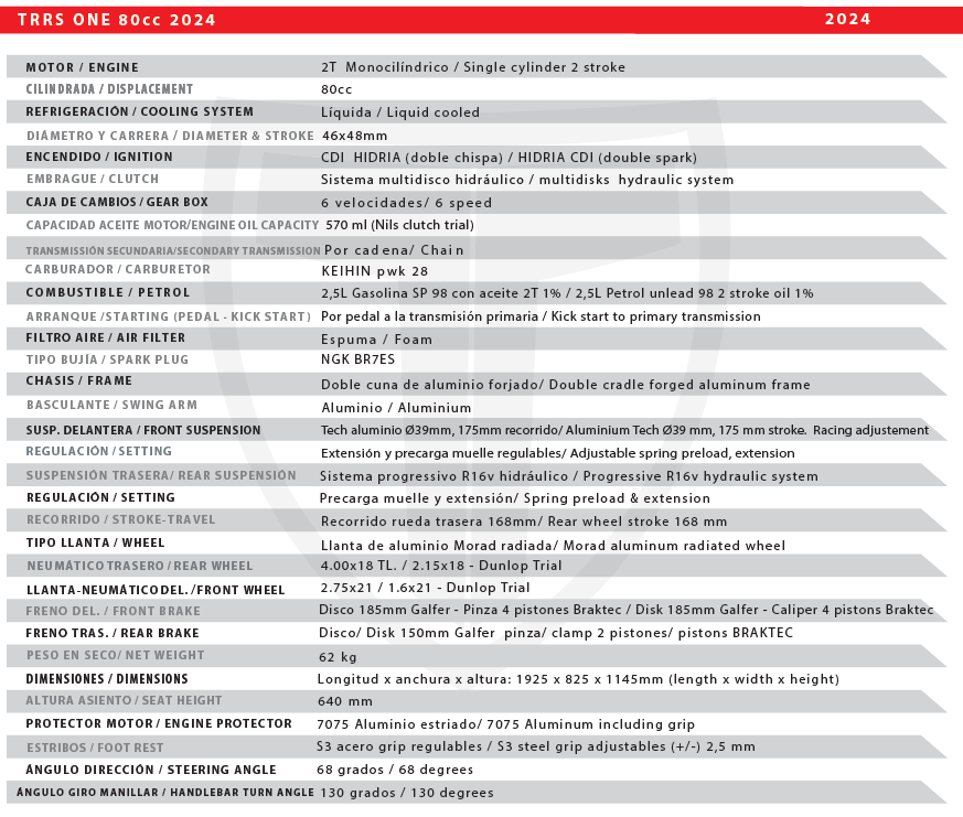 2024 One RR 80cc specs