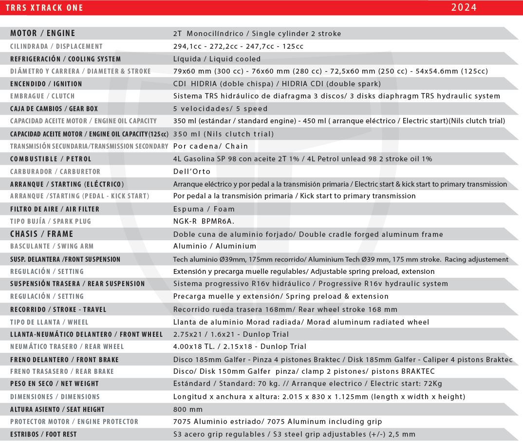 2024 X-Track One Specs