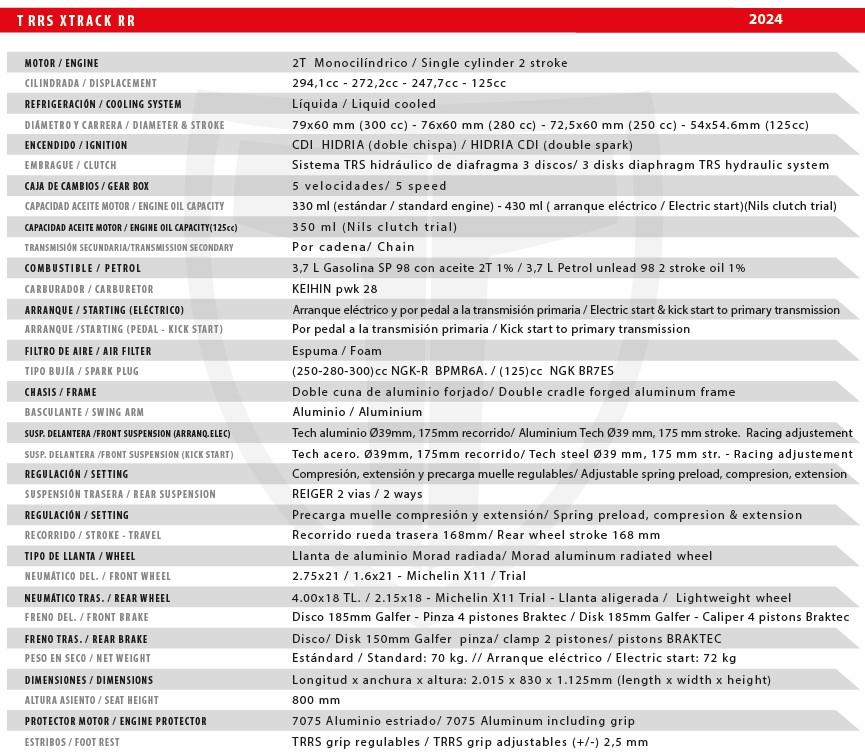 2024 X-Track RR Specs